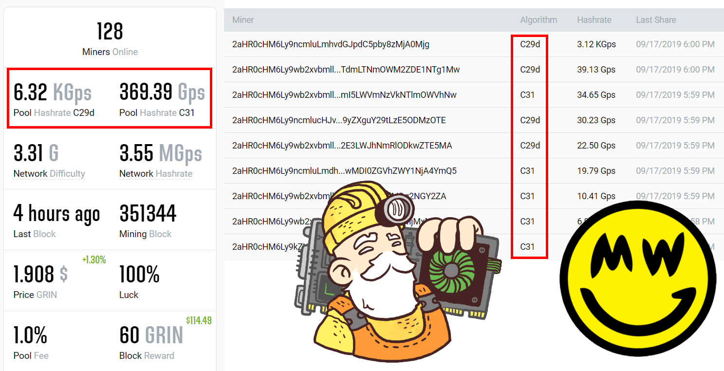 Zclassic (ZCL) mining calculator