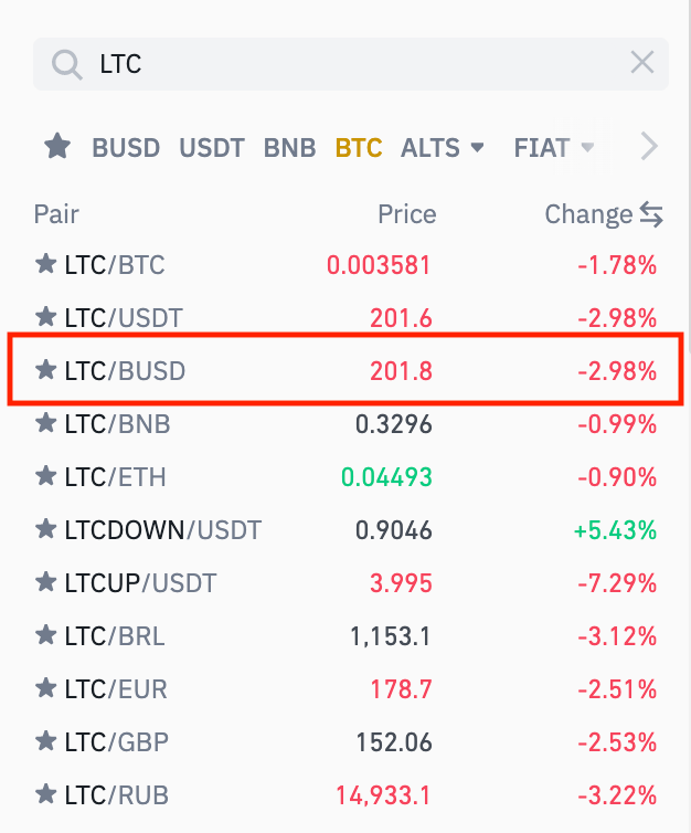 LTCUSD — Litecoin Price and Chart — TradingView