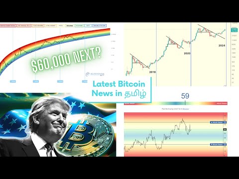 Bitcoin Price (BTC INR) | Bitcoin Price in India Today & News (14th March ) - Gadgets 