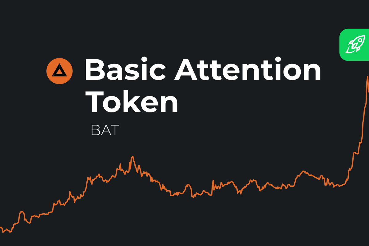 Basic Attention Token (BAT) Price Today | BAT Live Price Charts | Revolut United Kingdom