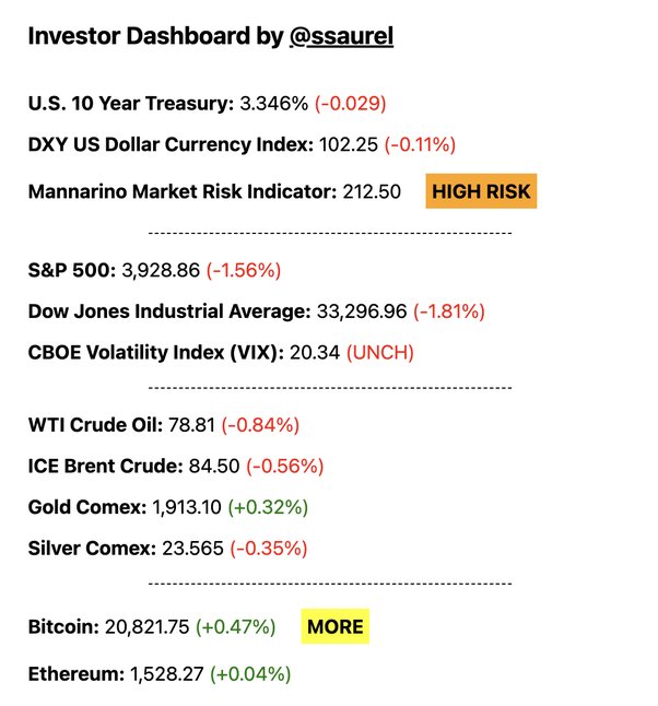 Satoshi to USD and other currencies converter