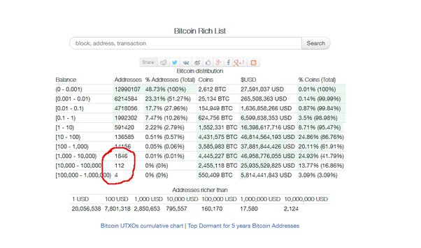 GitHub - kyuupichan/bitcoin BitCoin v ALPHA