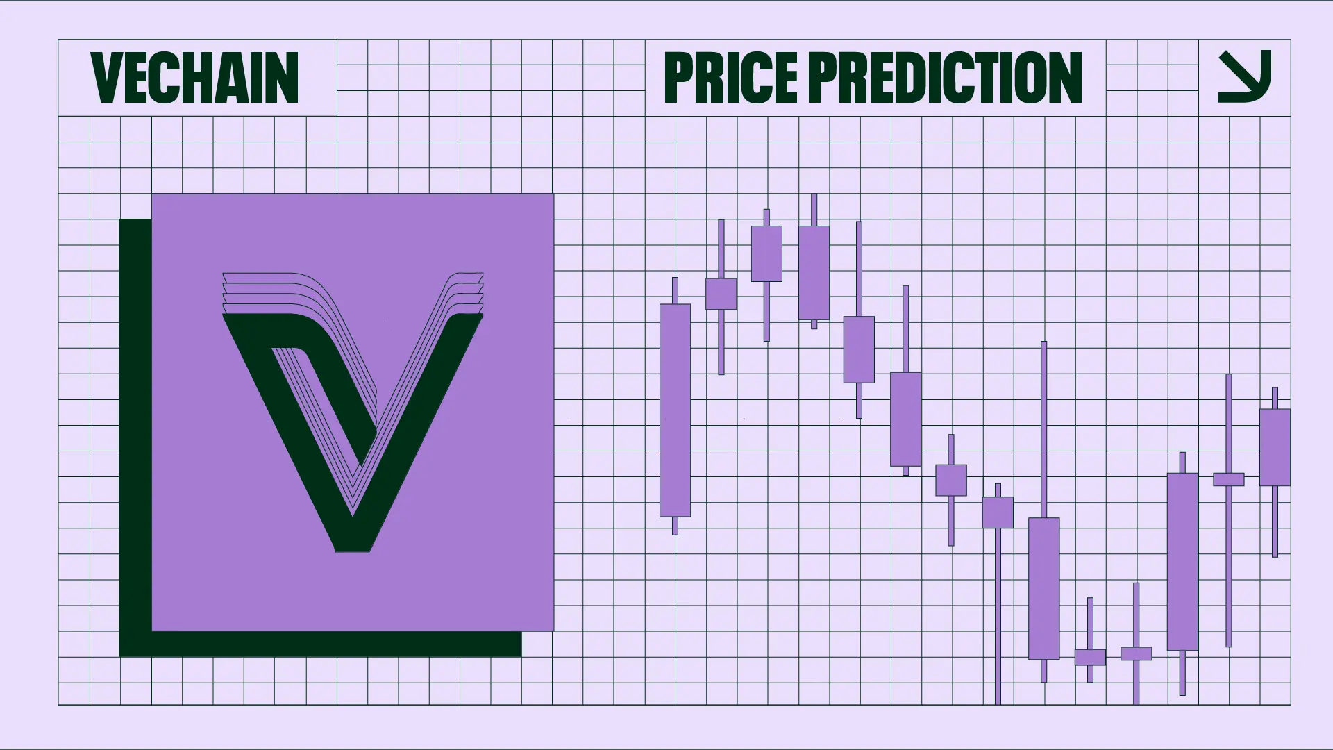 VeChain (VET) Price Prediction , , , 