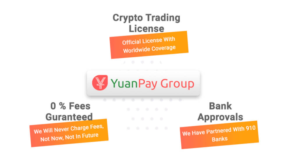 Yuan Pay Group V3 ™ - The Official App WebSite [UPDATED]