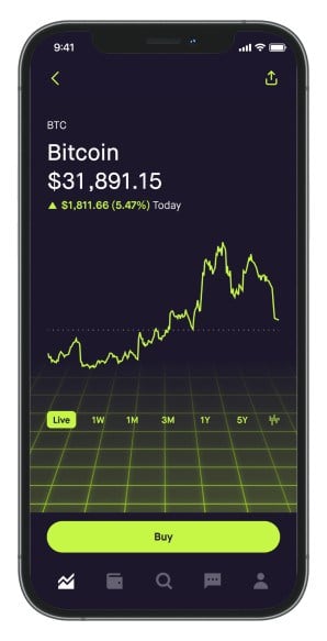 Robinhood Adds New Spot Bitcoin ETFs - Robinhood Newsroom