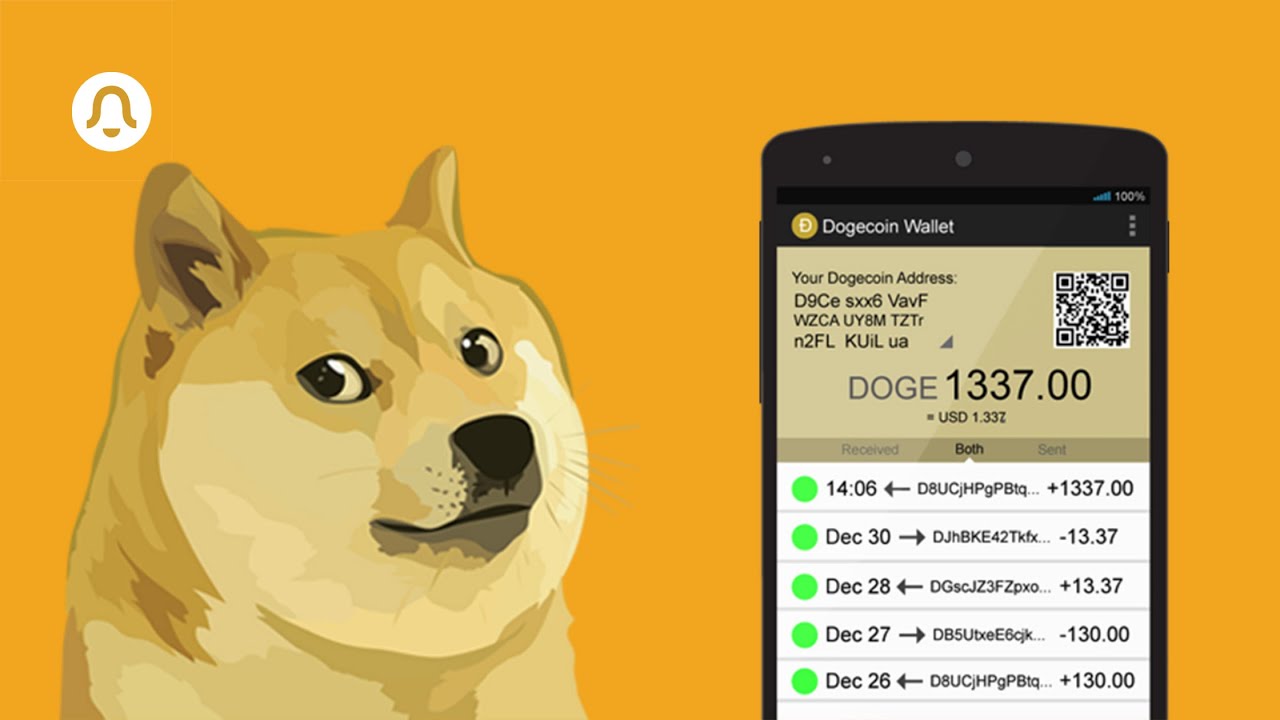 Dogecoin price live today (06 Mar ) - Why Dogecoin price is falling by % today | ET Markets