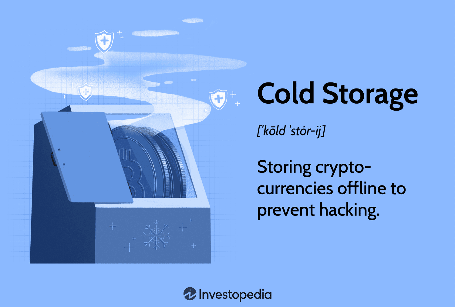 Bitcoin Cold Storage Guide: Learn How To Store Bitcoin Offline