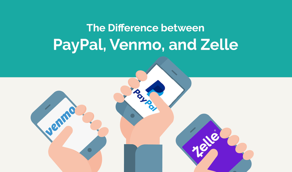 Zelle vs Paypal for Business: Which Is Better?