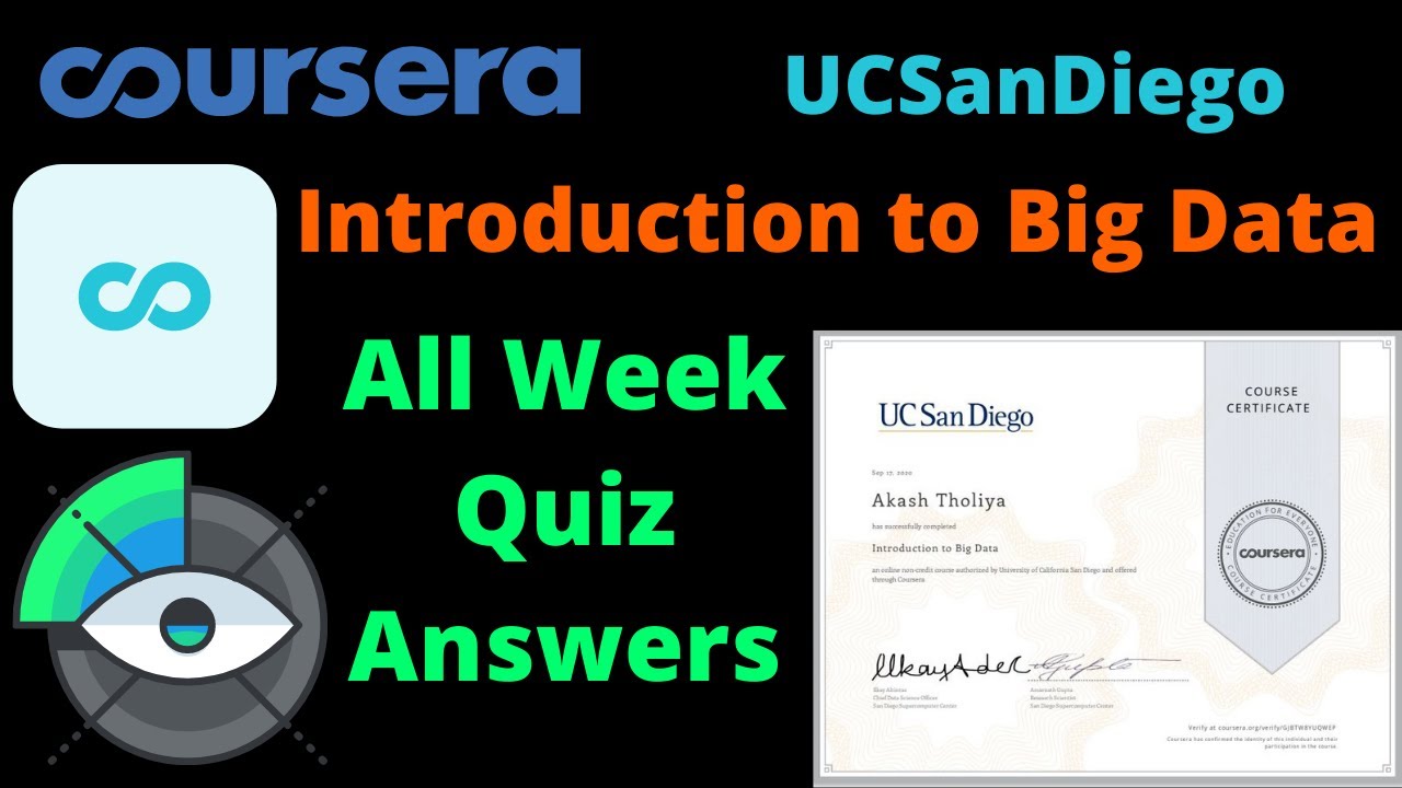 Blockchain Basics Week 2 Quiz Answer | Blockchain, Quiz, Answers