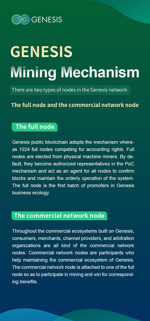 Is Genesis-Mining Zcash Contracts A Scam? - Mining - Zcash Community Forum