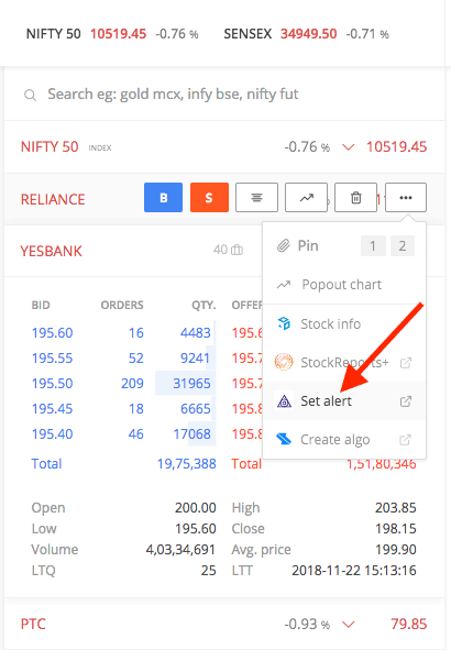 Stock Alerts on Signals | Don’t Miss Opportunities