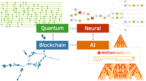 Quantum Computing vs. Blockchain – What's the Difference? | Shardeum