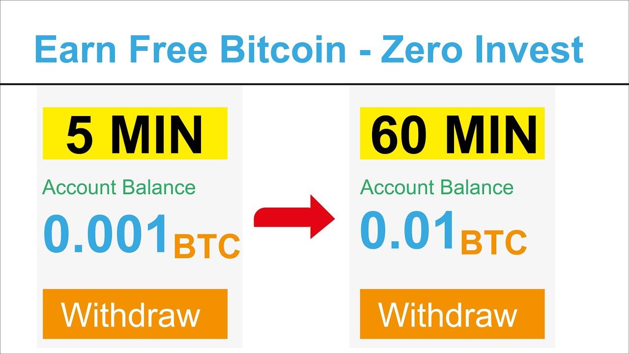 Earn Free Bitcoin, Get Free BTC Now and Online