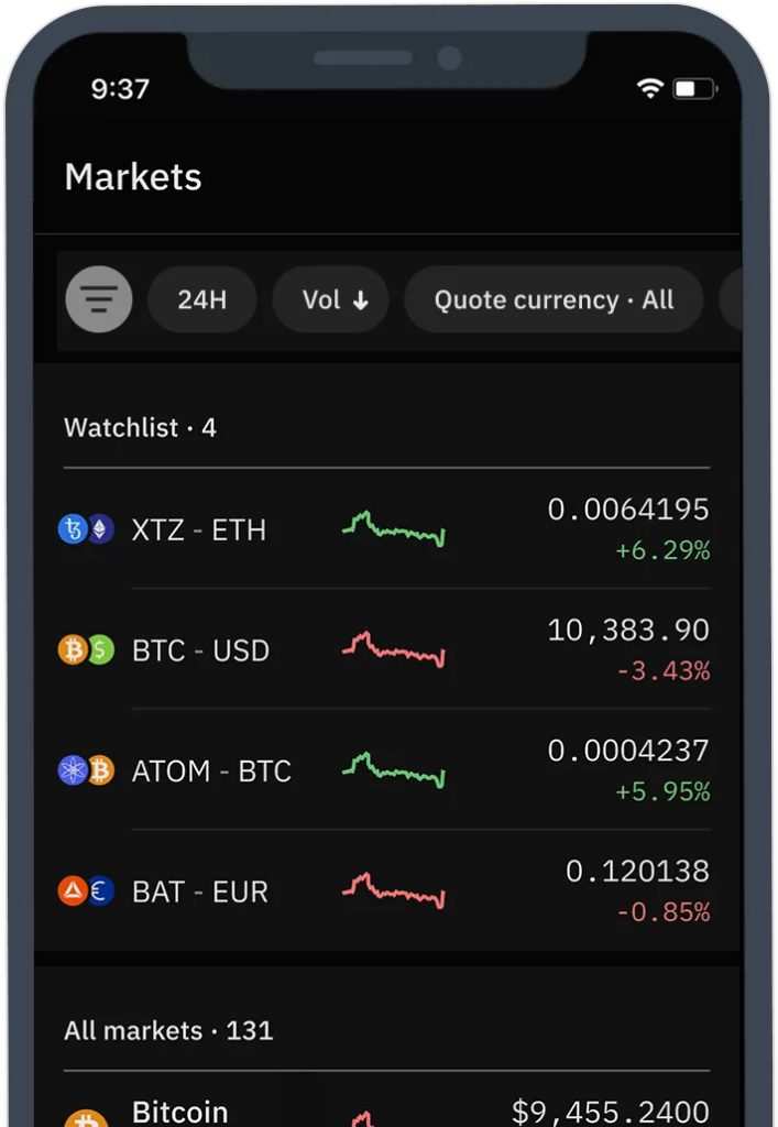 Can You Sell Short on Coinbase? A Comprehensive Guide to Short-Selling Cryptocurrencies