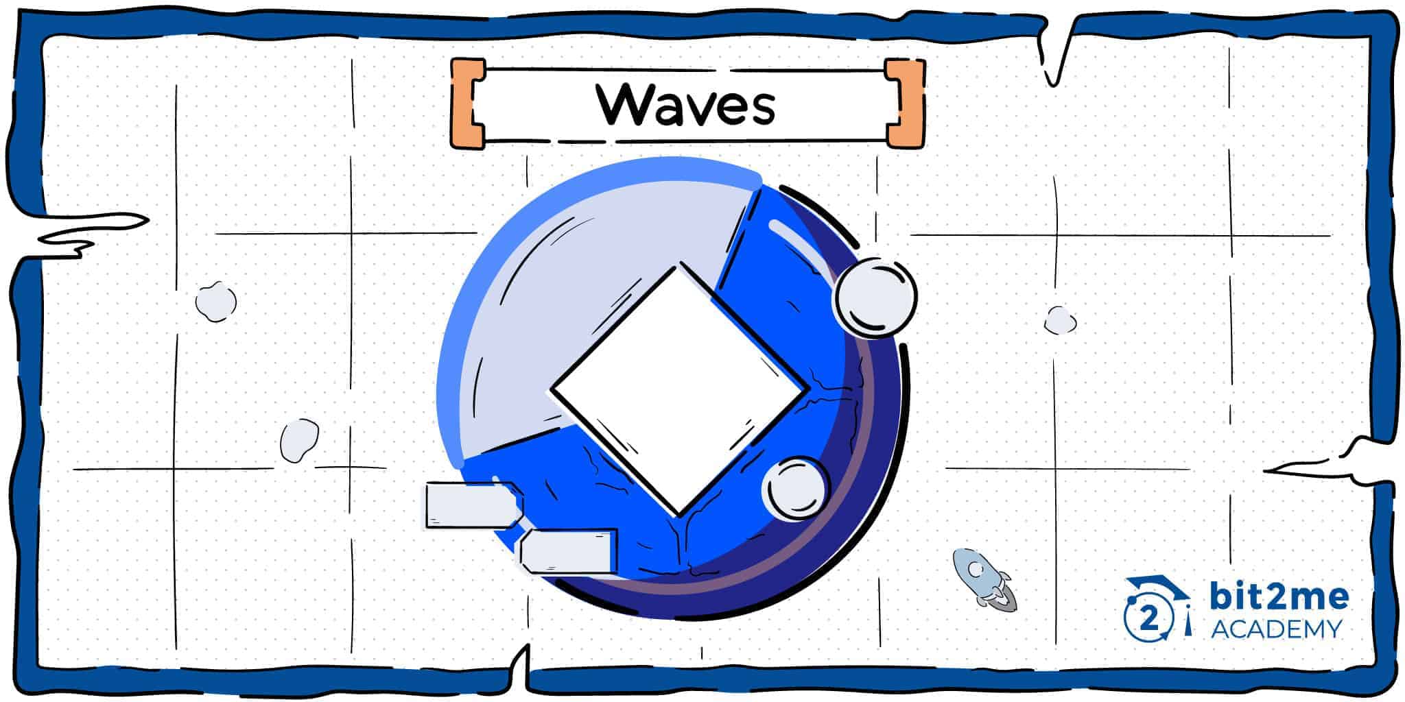 WavesCap | Waves Tokens, Nodes & DApps