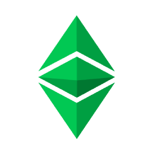 Free Ethereum Classic (ETC) Profit Calculator