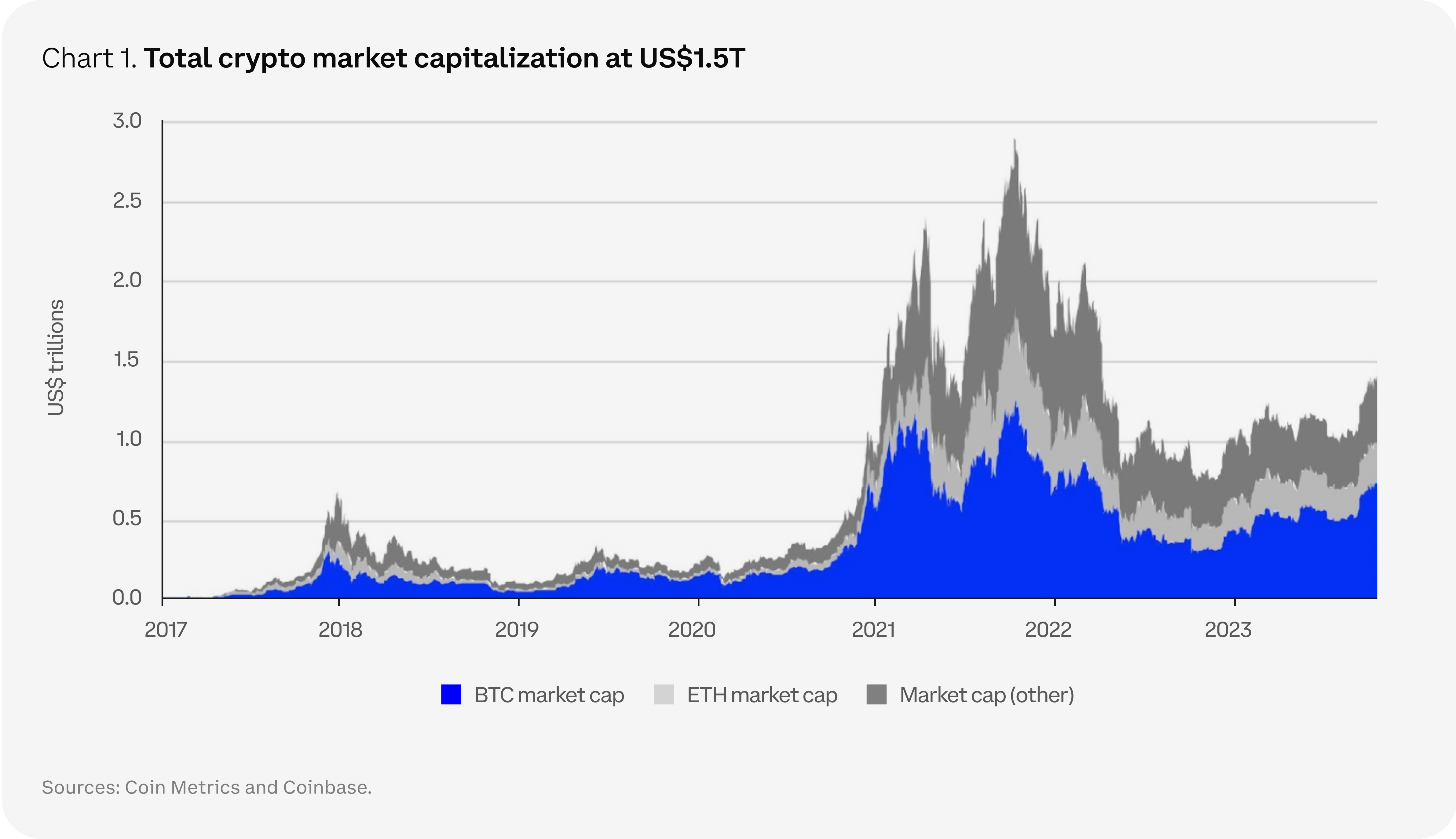 Bitcoin price today, BTC to USD live price, marketcap and chart | CoinMarketCap