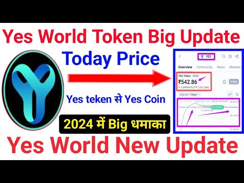 YES (YES) live coin price, charts, markets & liquidity