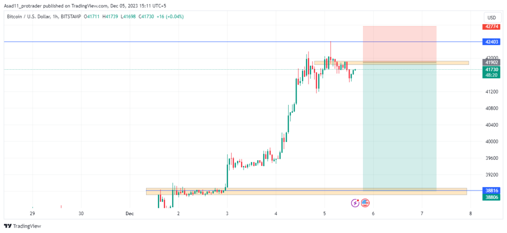 Bitcoin to Brazilian Real or convert BTC to BRL