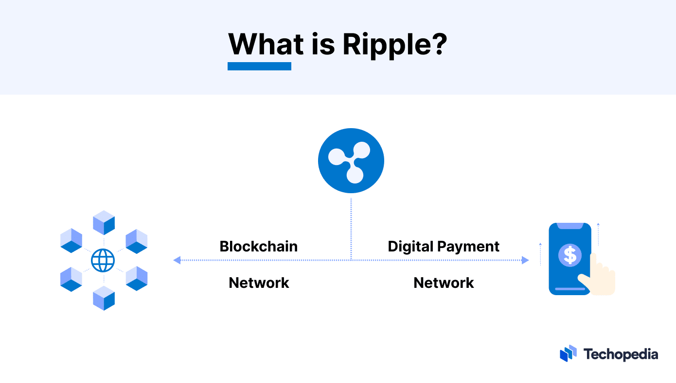 Is XRP Centralized or Decentralized?