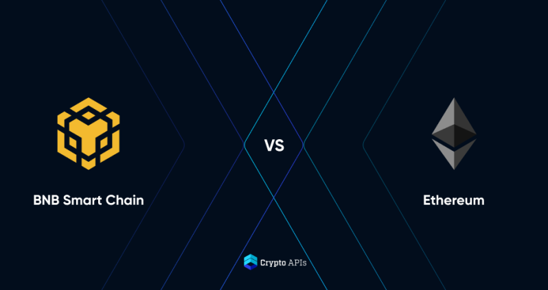 1inch’s swap API for Binance Smart Chain