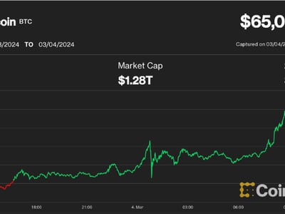 Cryptocurrency Prices, Charts And Market Capitalizations | CoinMarketCap