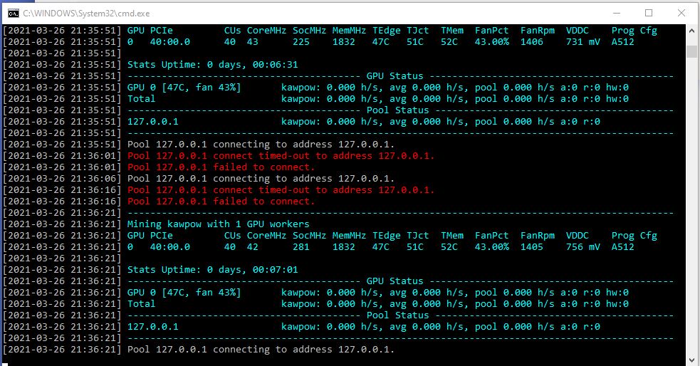 How to Mine Ravencoin (RVN)?