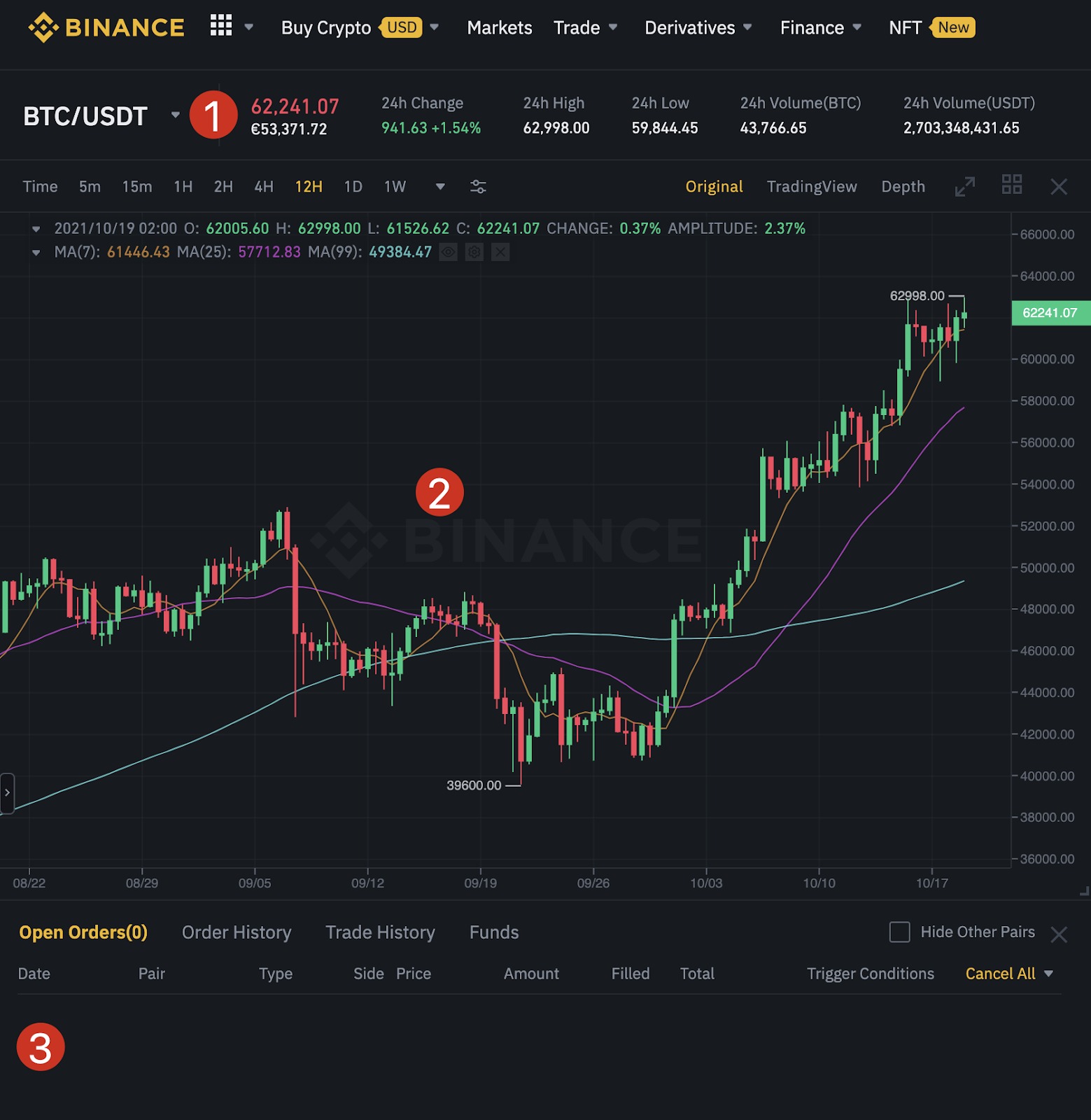 Binance vs. Coinbase: Which Should You Choose?