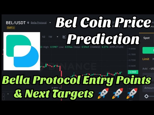 Bella Protocol Price Today - BEL to US dollar Live - Crypto | Coinranking