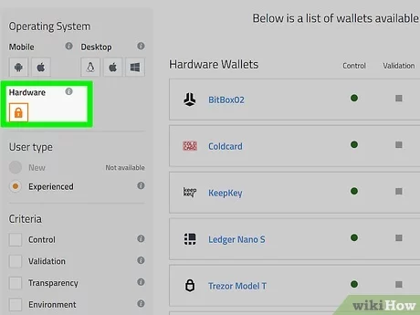 Troubleshoot the GuardDuty finding type CryptoCurrency:EC2 | AWS re:Post