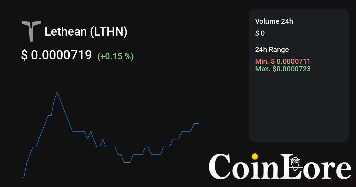 Lethean (LTHN) live coin price, charts, markets & liquidity