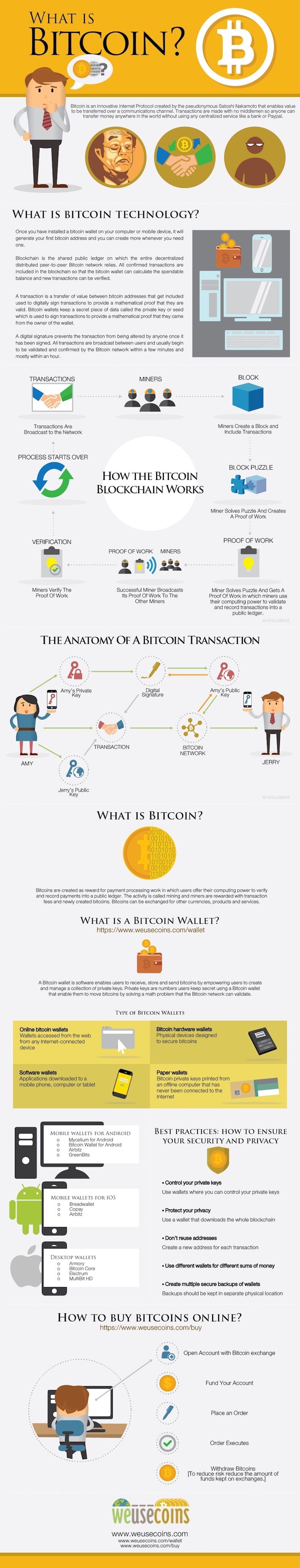 Bitcoin - Bitcoin Wiki