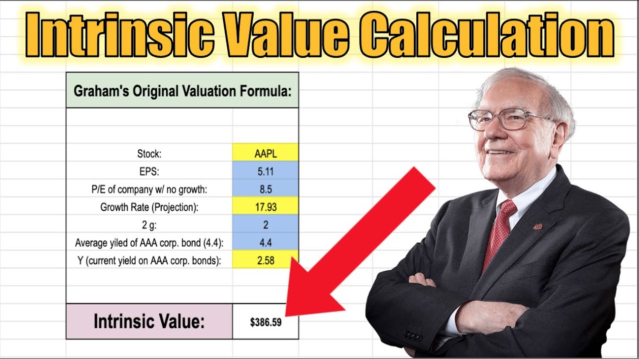 Intrinsic Value: Definition, Formula, Calculation, Example, Factors