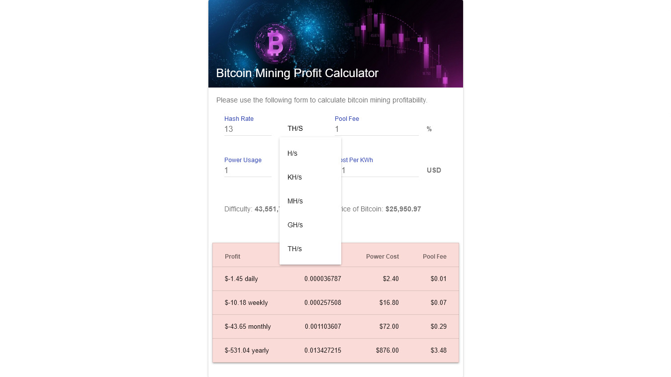 Nexell-ia (NXL) KarlsenHash | Mining Pools