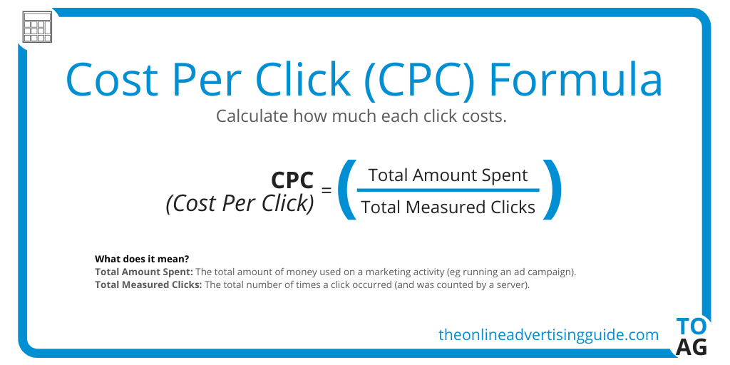 SEO to CPC translator | See the real value of your keywords