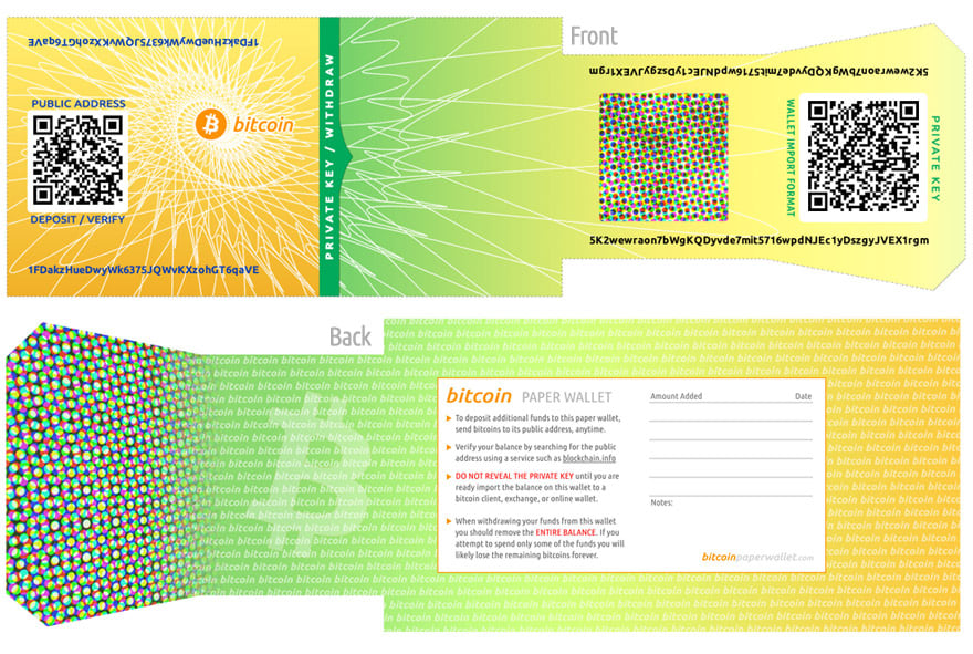 Bitcoin Core :: Bitcoin Core 