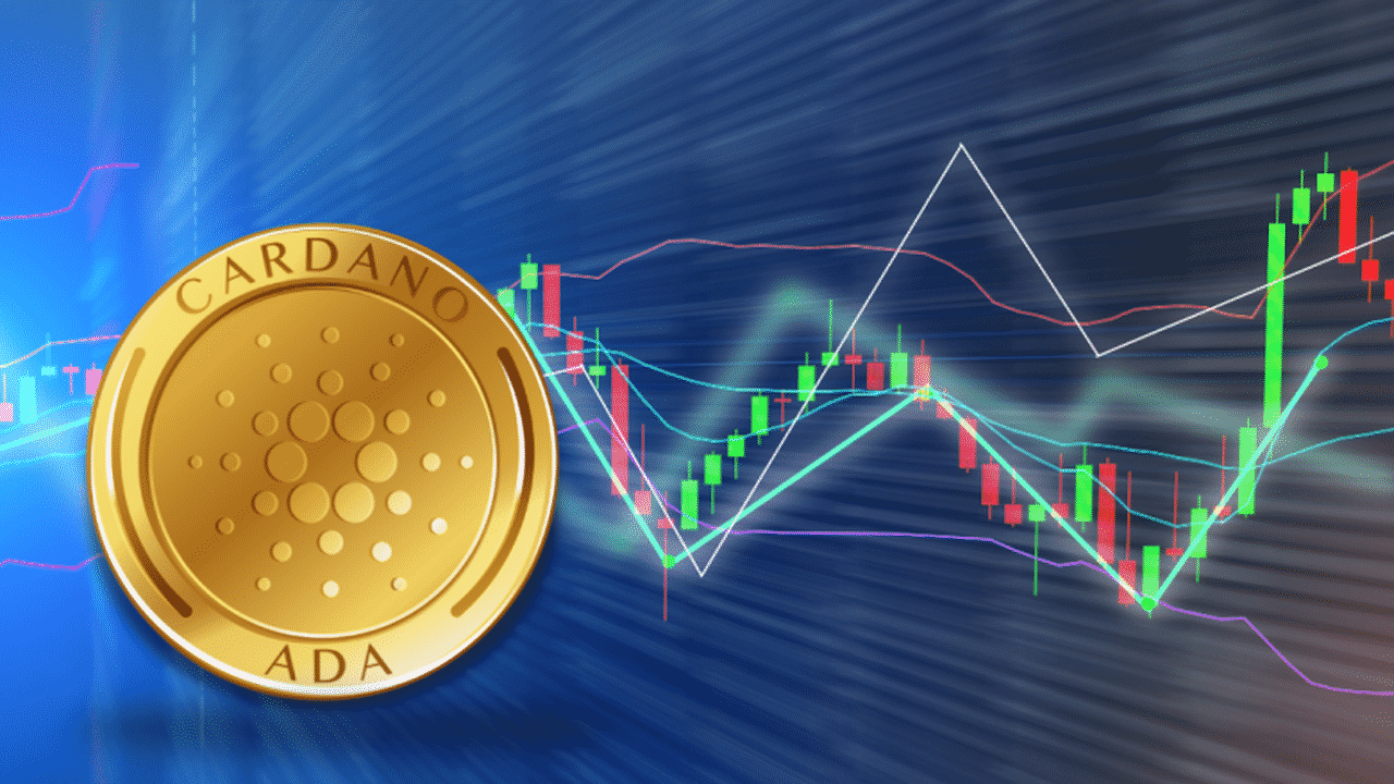 Cardano / Tether Price Chart — ADAUSDT — TradingView