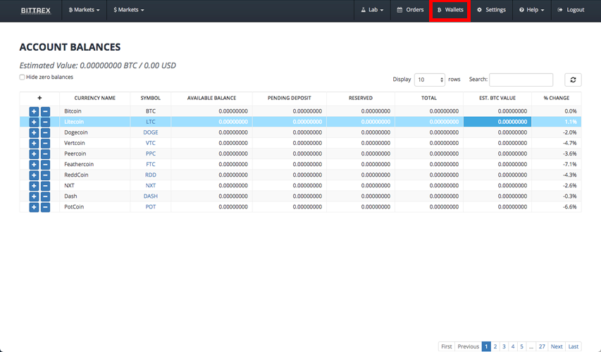 bitcoinlove.fune — Bittrex v