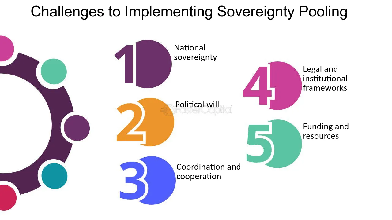 Sovereignty in Europe | The Constitution of European Democracy | Oxford Academic