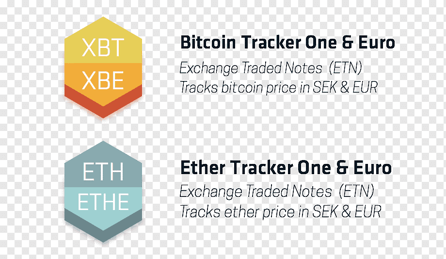 Bitcoin Tracker One XBT Provider, 0PTL:LSE:SEK historical prices - bitcoinlove.fun