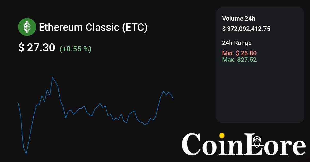 Продать ETC Ethereum Classic ETC по выгодному курсу | CHEXCH