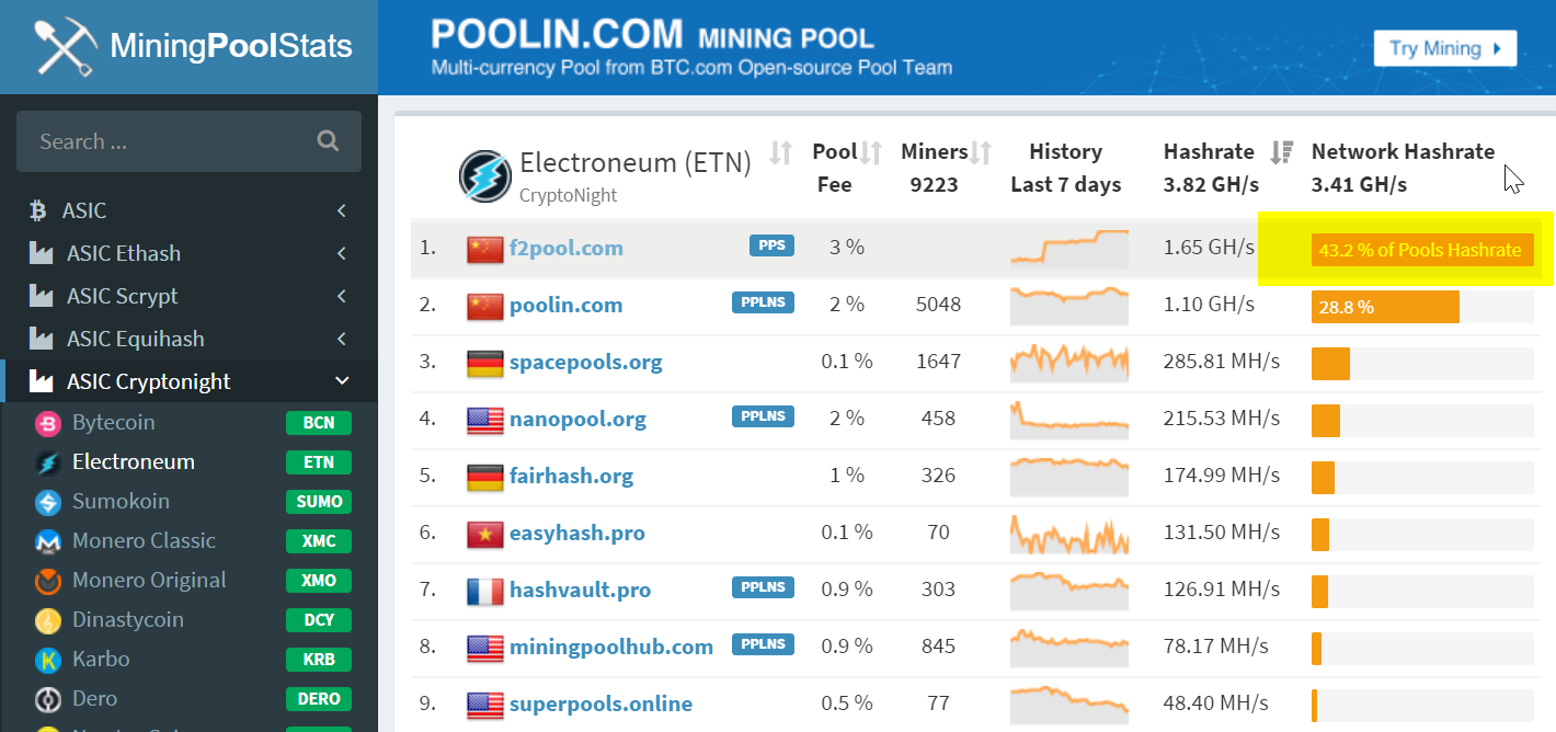 Professional mining pools cryptocurrencies - Baikalmine