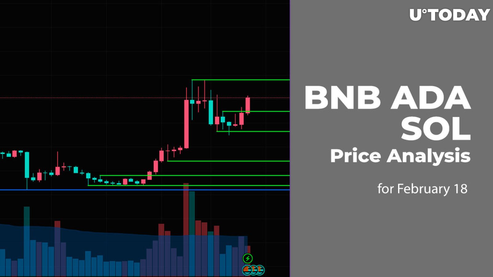 BNB takes back its spot from SOL: Will the $ price prediction come true? - AMBCrypto