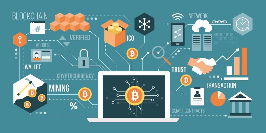 How Spot Trading Works in Crypto