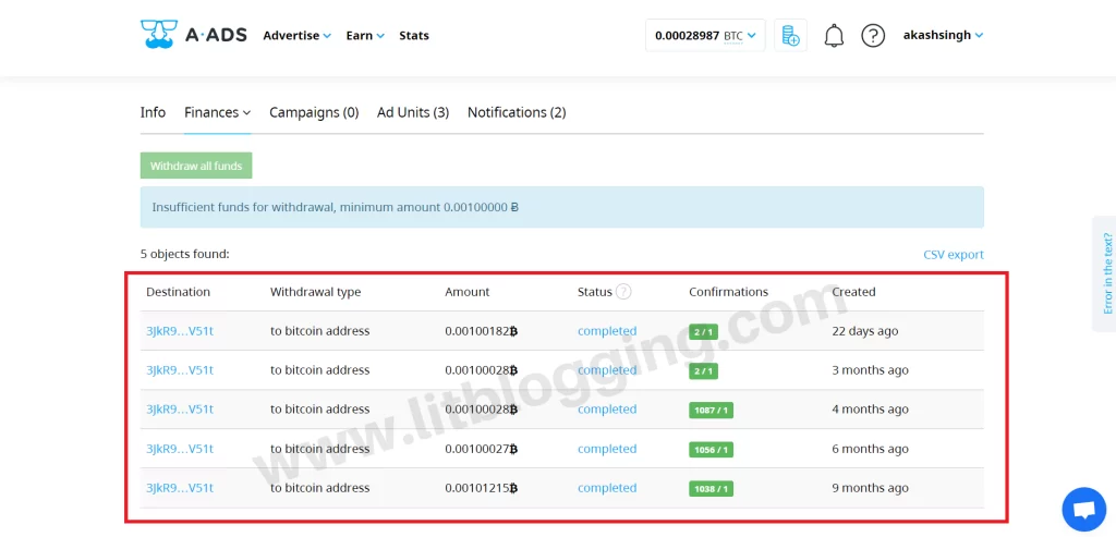 13th Withdrawal Proof from Ad Click Xpress | Make Money with Ad Click Xpress