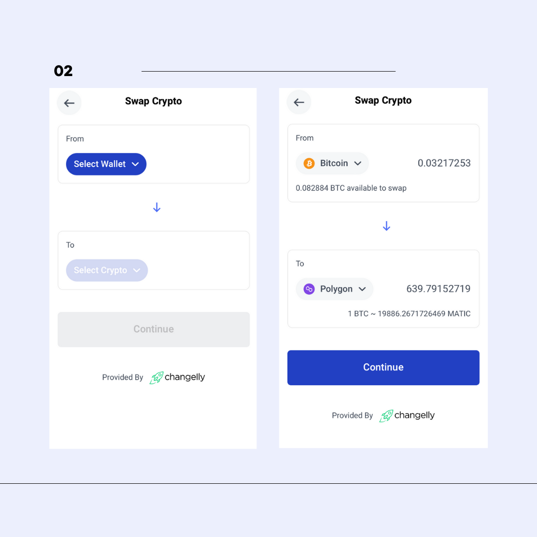 What Is a Perpetual Swap Contract?