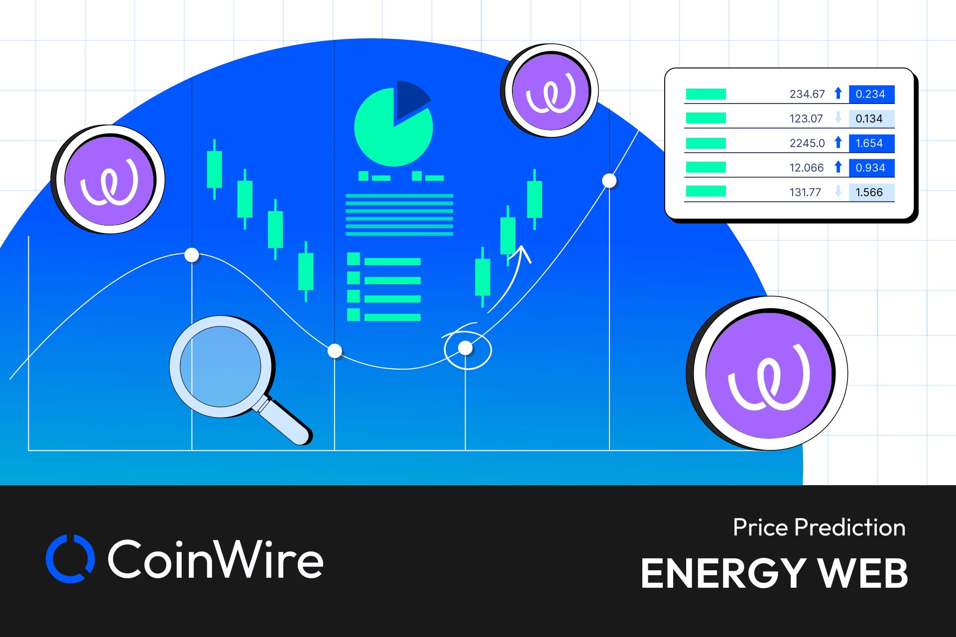 Energy Web Token Price Prediction: What Is EWT Price Target for ?