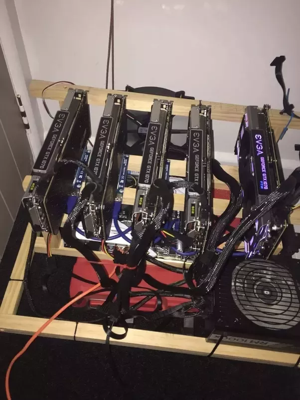 6 GPU MINING Rig NVIDIA GeForce GTX Ti $1, - PicClick