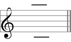 Staff, Clefs, Ledger Lines, Steps, and Accidentals | Music Appreciation 1