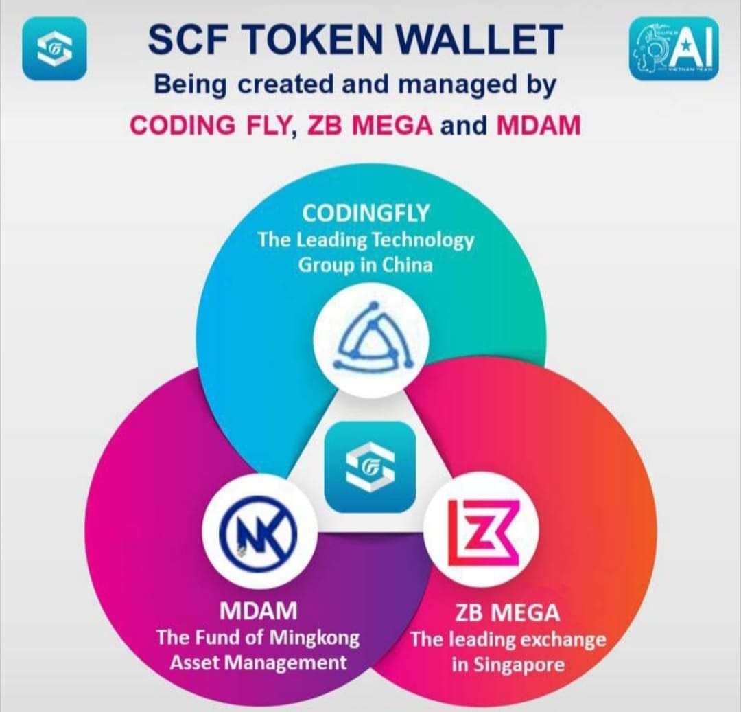 SCF price - SCF to USD price chart & market cap | CoinBrain